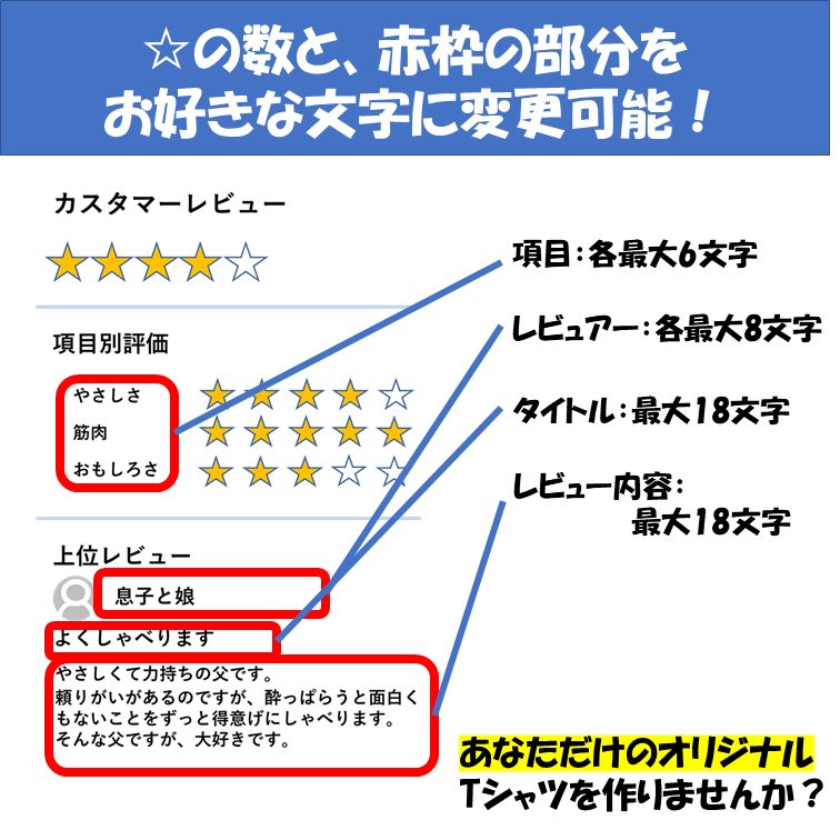 オーダーメイド半袖Tシャツ【商品レビュー風Tシャツ】おもしろTシャツ ネタTシャツ